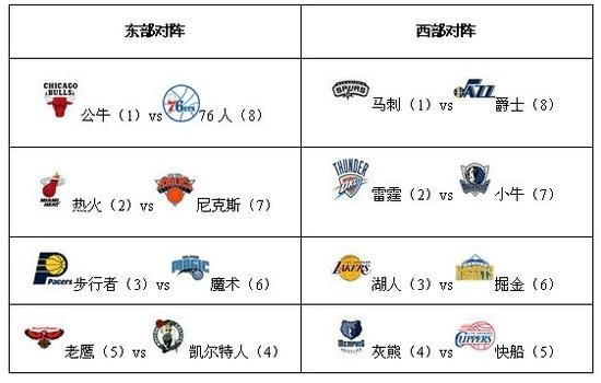 NBA精彩时刻,全场沸腾惊呼连连